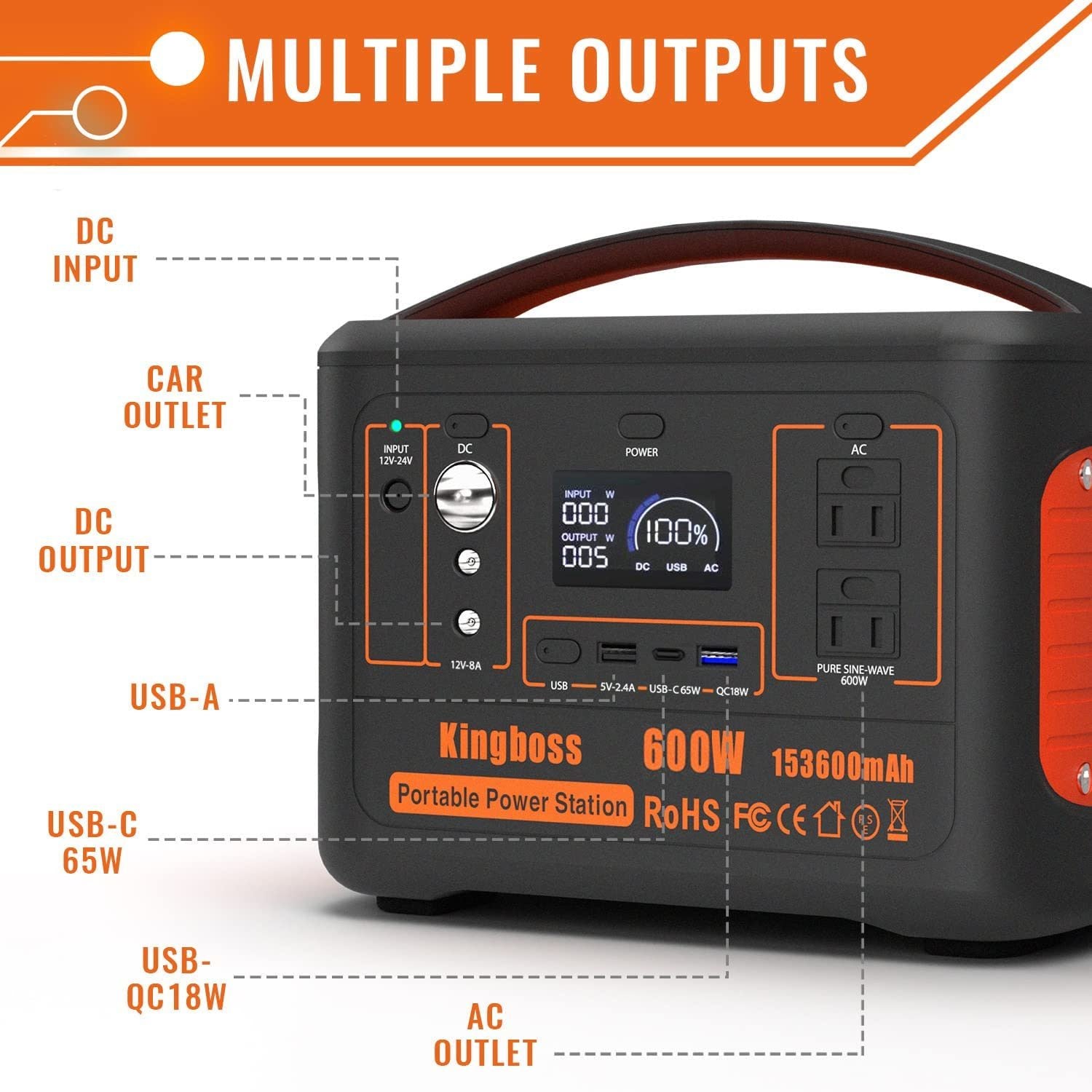 Portable Power Station 110V/600W 568Wh Lithium Battery Pure Sine Wave AC Outlet DC USB Solar Generator Supply for Emergency Outdoor Travel Camping Fishing Hunting CPAP Doba